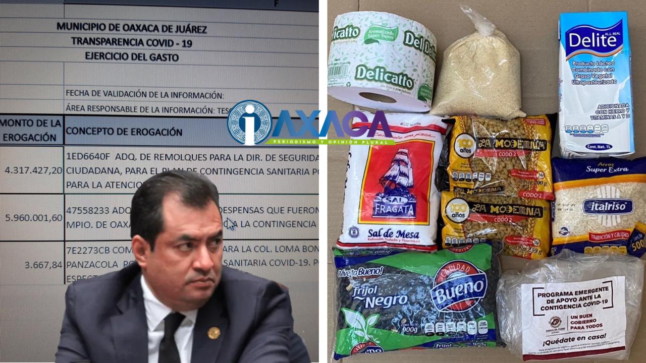 Municipio de Oaxaca desvía 2.8 MDP al comprar despensas de 90 pesos