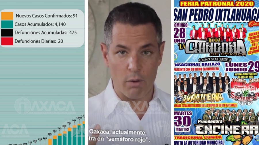 Irresponsable llamado de Alejandro Murat a la “Nueva Normalidad” el 1 de julio