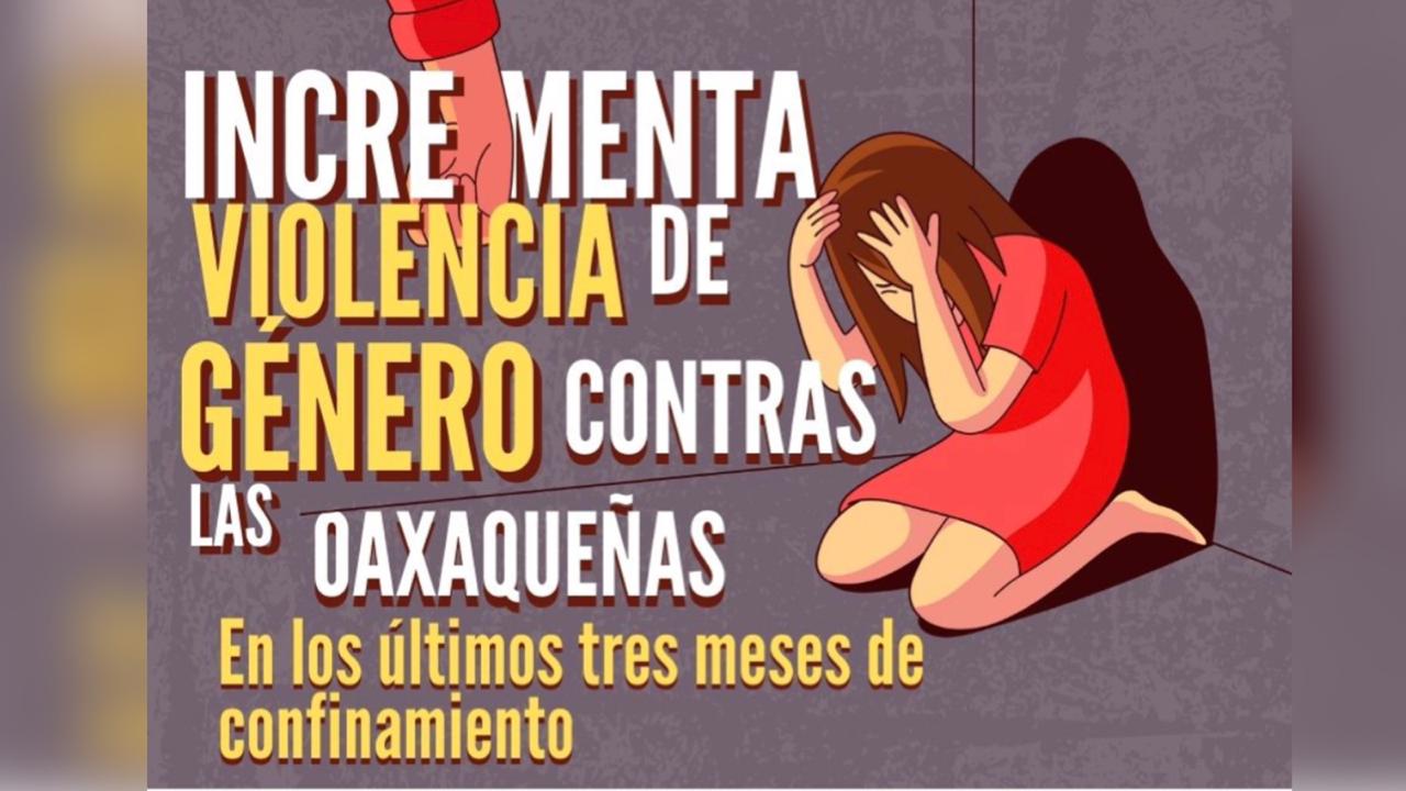 Aumentan violencia familiar y delitos sexuales contra oaxaqueñas en confinamiento.