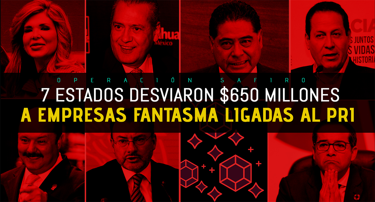 Arte de la simulación