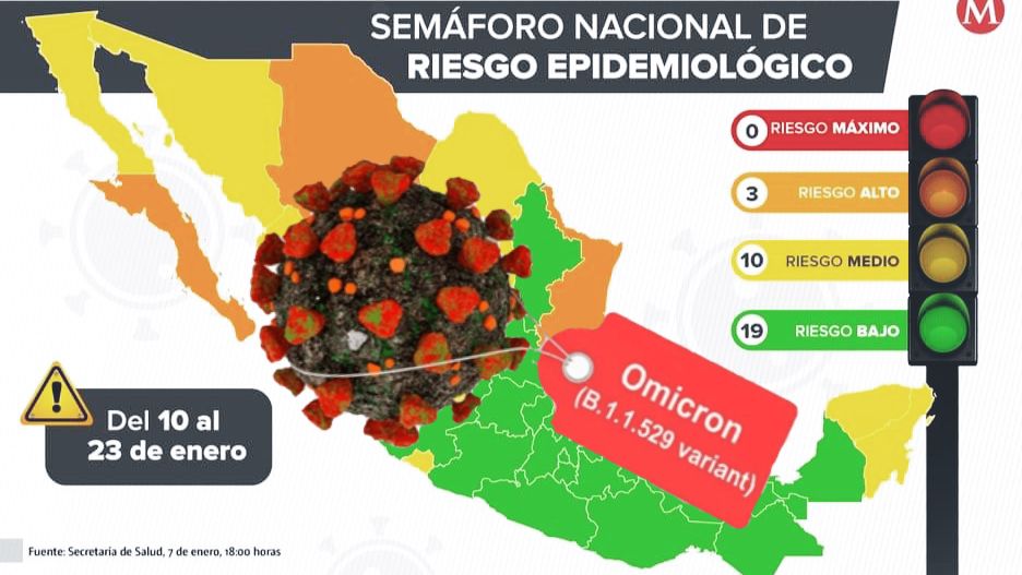 A pesar de los aumentos de casos de Ómicron, Oaxaca seguirá en semáforo en verde