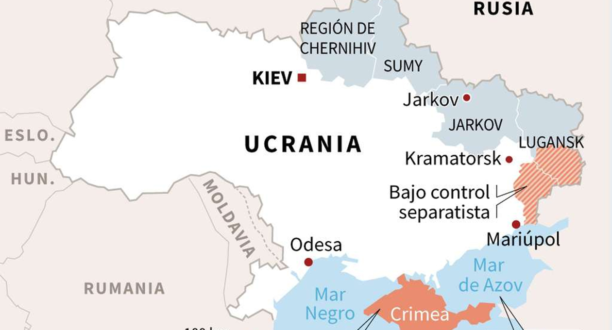 Sobre la Niebla de Guerra