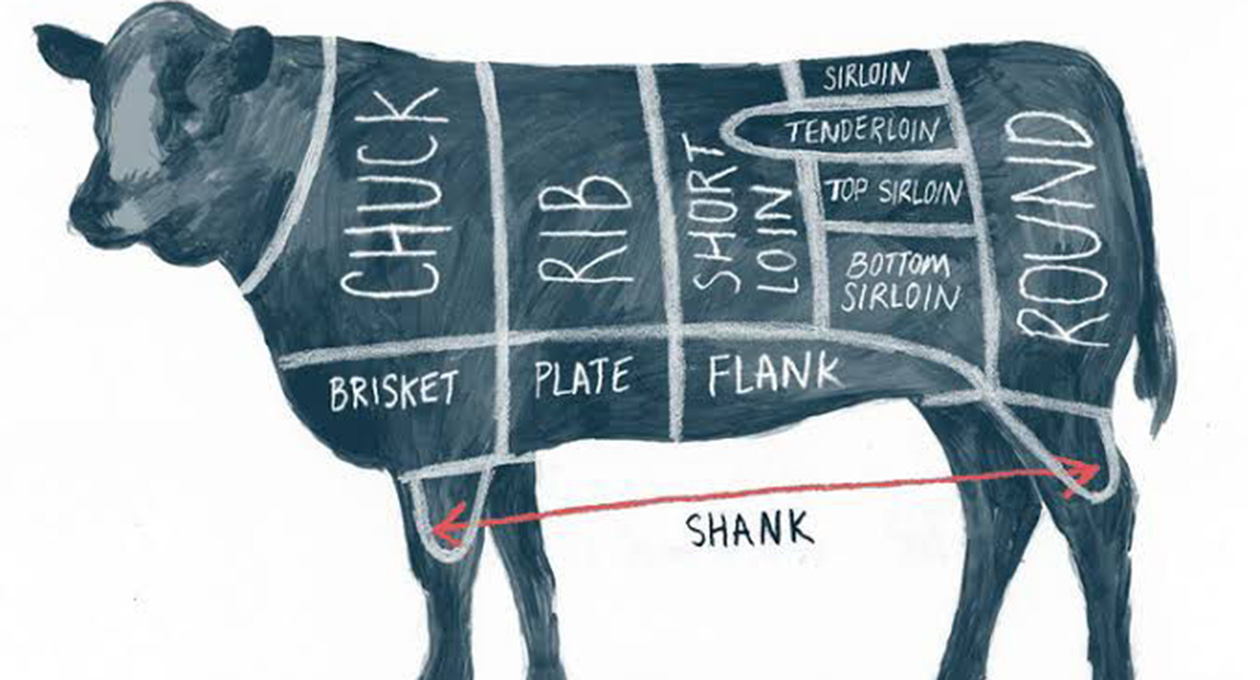 Estudio alemán determina que  carne orgánica contamina