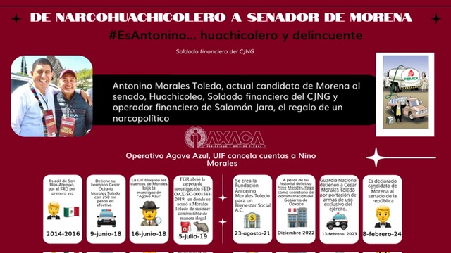 #EsNino… un Delincuente, Morena le da cobijo como candidato al Senado de la República